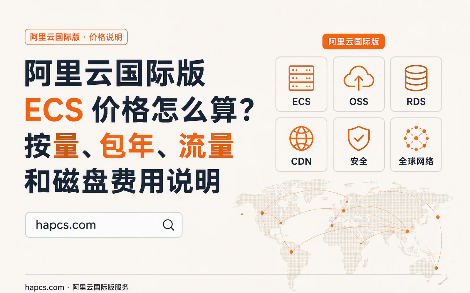AI应用部署在海外云服务器上的架构示意图,包含计算、GPU、数据库和全球网络节点