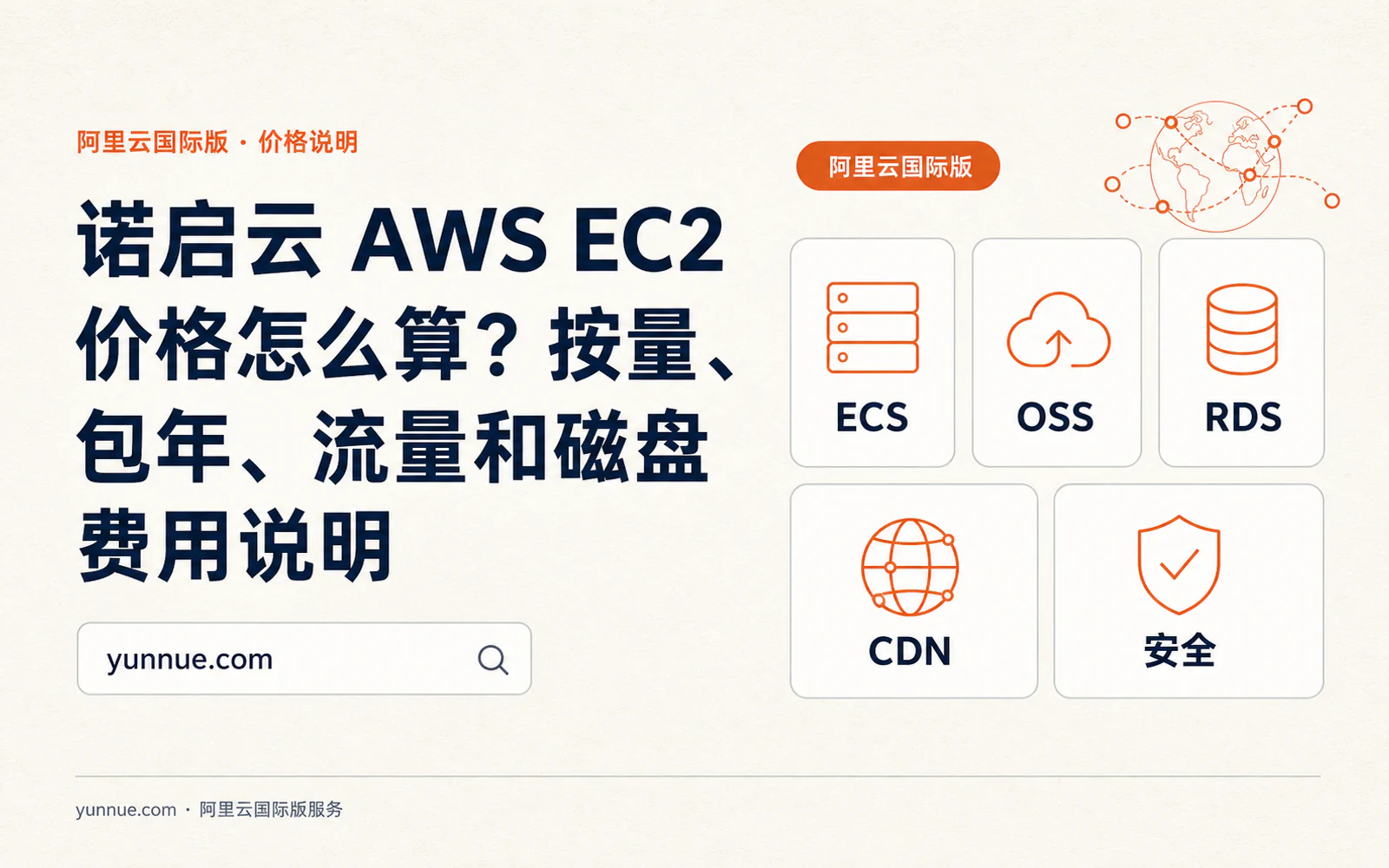 开发者在云端 AI 平台上构建大模型应用的概念图