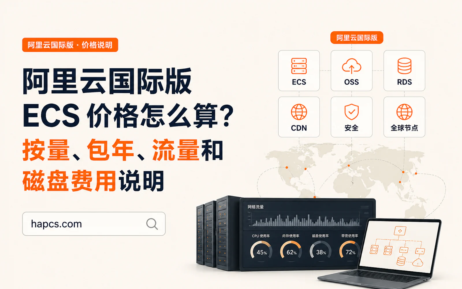 展示海外云服务器地域、网络流量和带宽监控的企业云架构规划画面