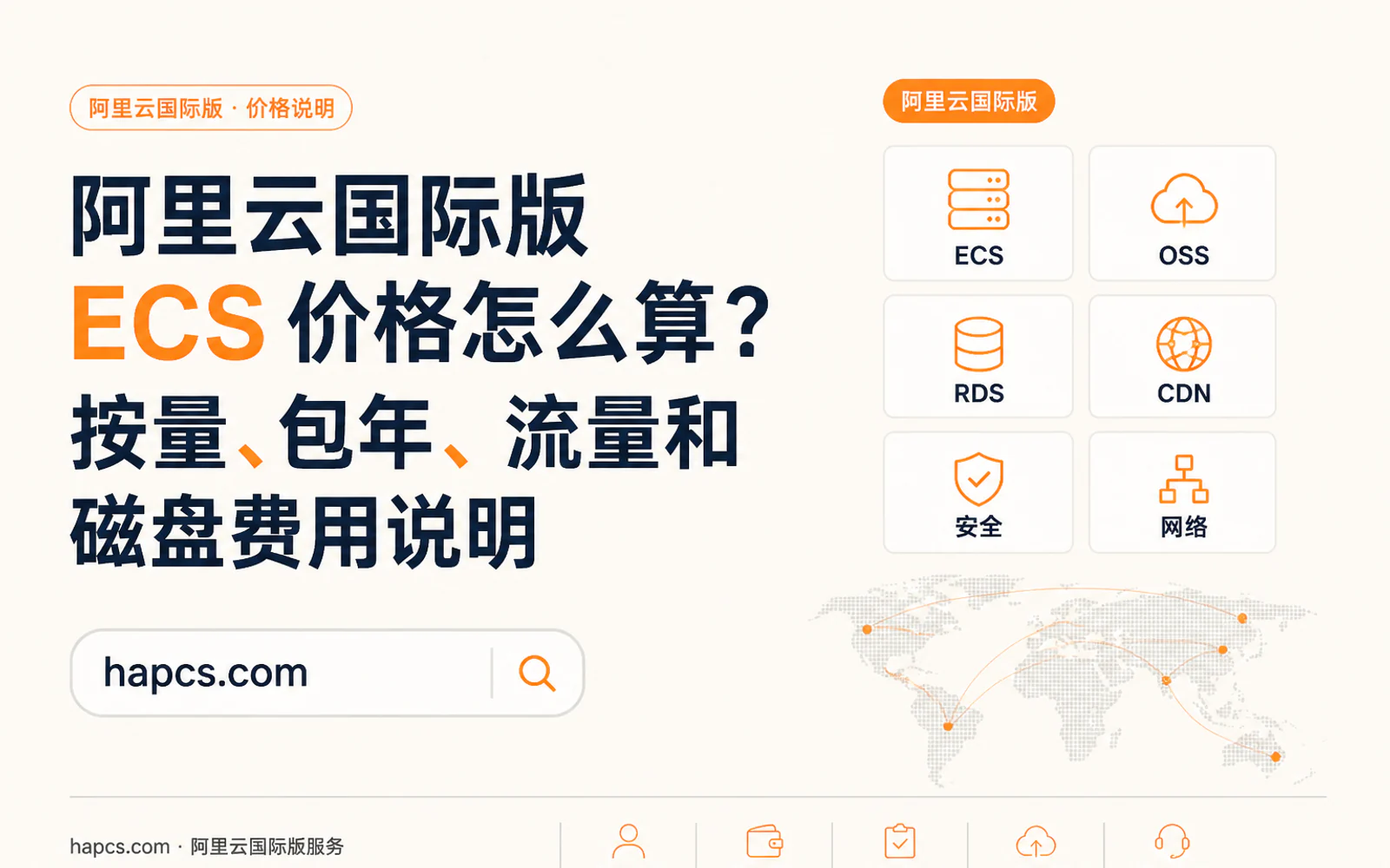 企业团队在会议室查看云服务器成本图表和海外地域架构示意