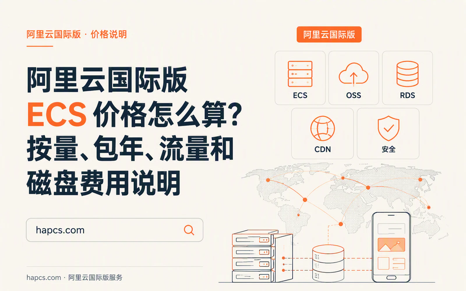 手机应用后端连接云服务器、数据库和海外网络节点的技术示意图