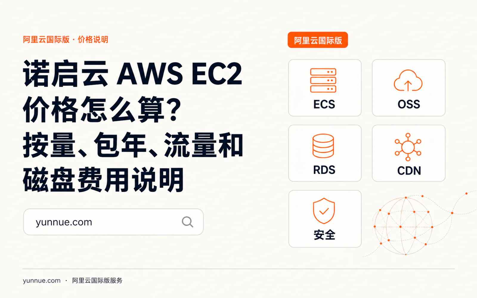展示全球云基础设施对比的封面图，包含网络连线、服务器和企业云仪表盘元素
