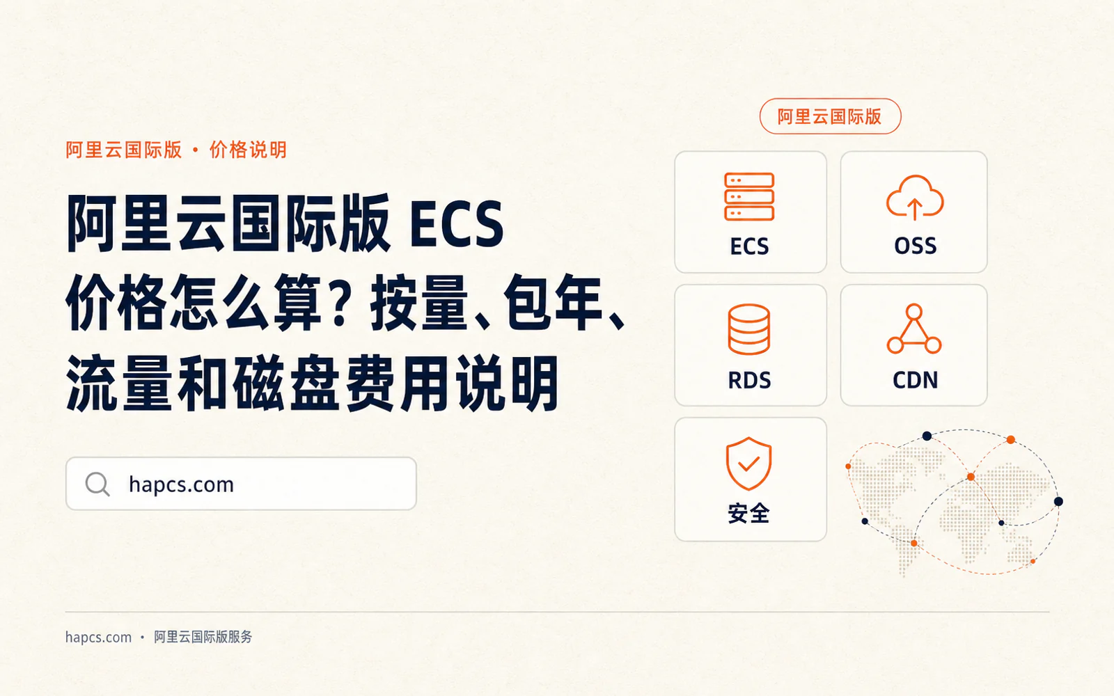 云网络架构示意图，包含公有子网、私有子网、NAT 网关、安全组和多云连接
