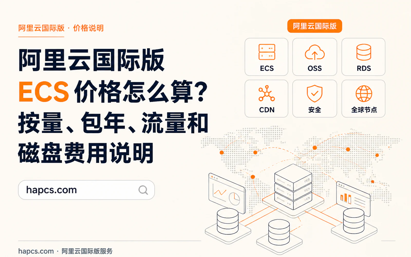 全球云架构中的数据库集群与应用服务器连接示意图