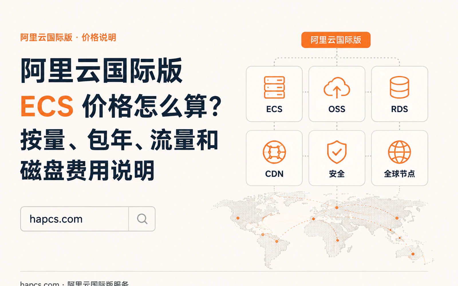 工程师在云安全运维界面前检查服务器、网络、防护和备份配置