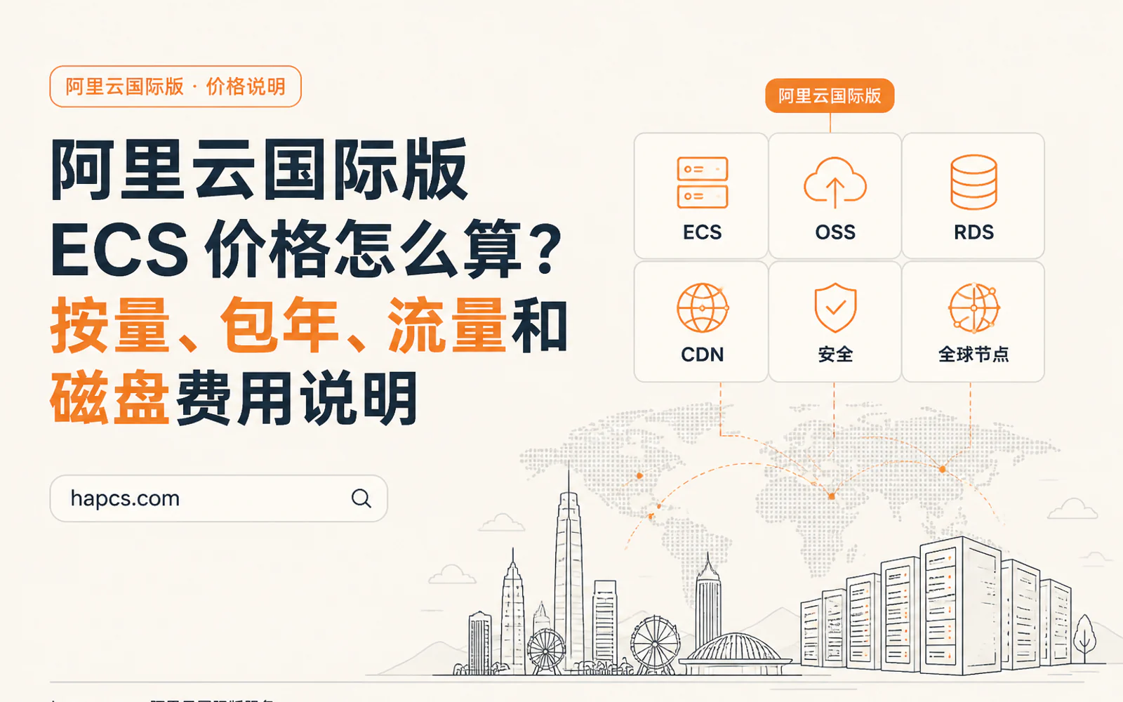 香港城市天际线与云服务器网络连接示意图