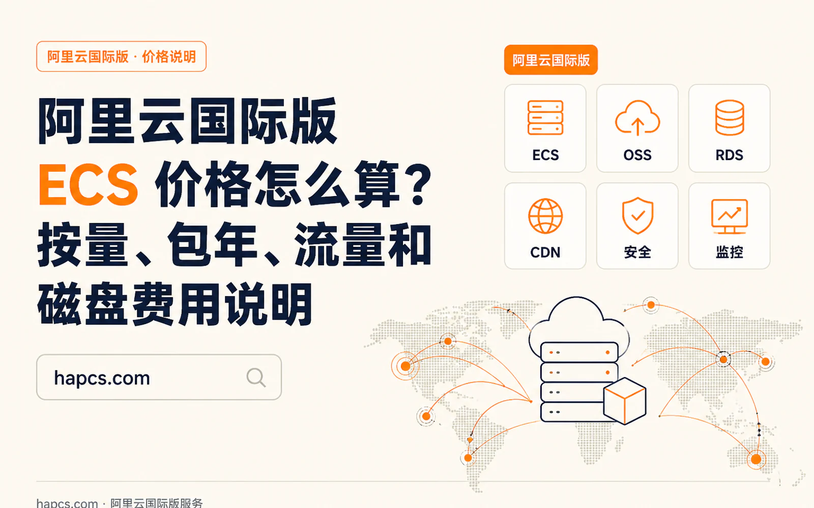 云端 Kubernetes 集群、服务器节点和海外网络连接的示意图