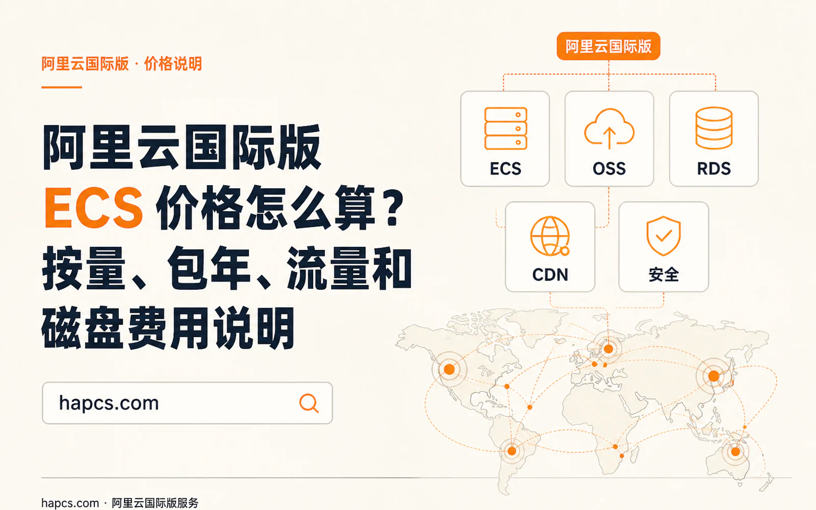 五个对象存储平台与全球服务器、数据库和 CDN 节点相连的云架构示意图
