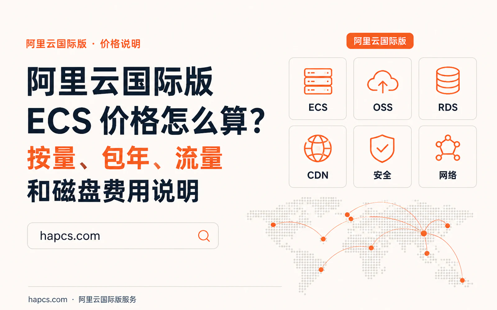企业 RAG 知识库云架构示意图，包含服务器、数据库、文档存储和模型组件