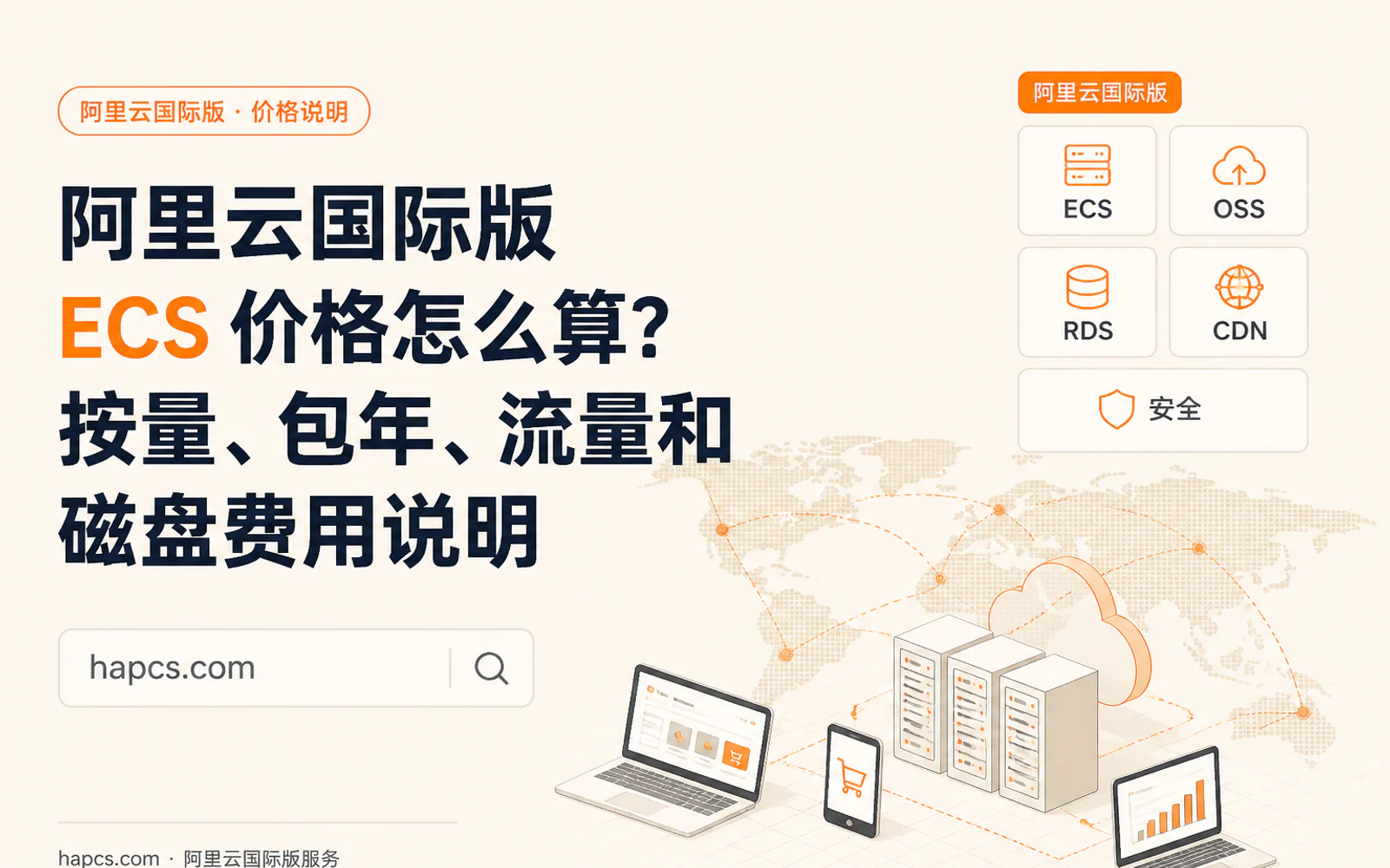 外贸网站通过美国云服务器连接全球访问者的示意图
