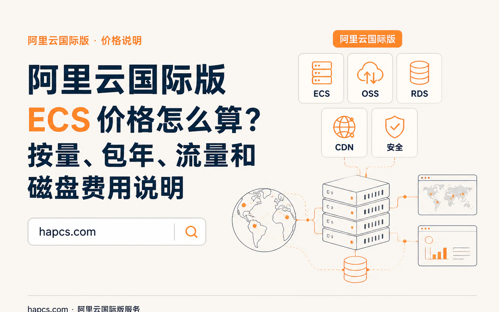 云服务器连接全球网络、网站应用和存储资源的示意图